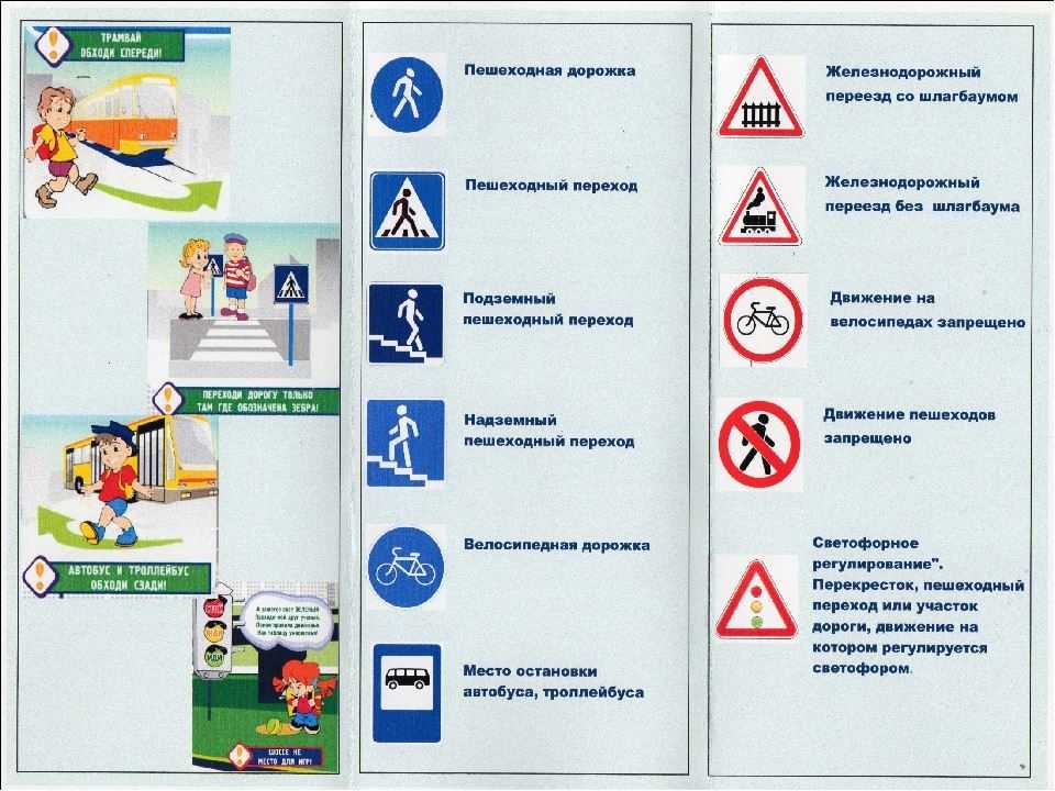 Пдд 1.2 - основные понятия