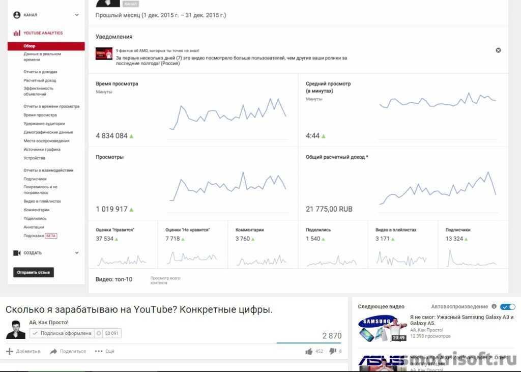 Сколько зарабатывают ютуберы в 2021: от wylsacom до pewdiepie
