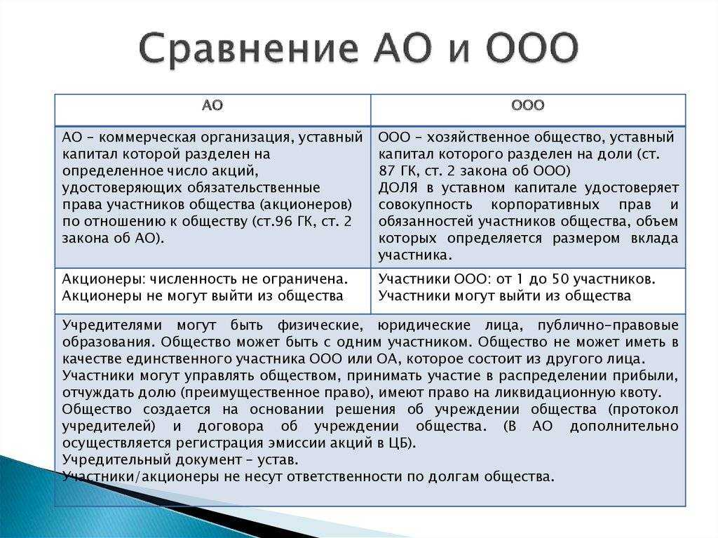 Сравнение пао и ао