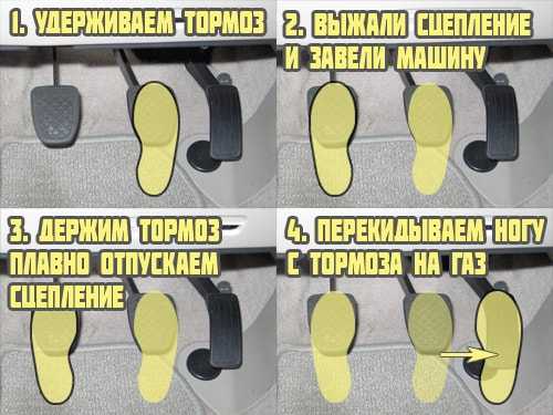 Вред холостого хода двигателя - развею мифы и дам советы