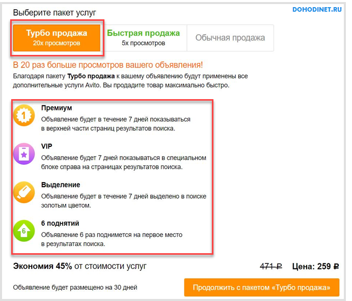 Успешный зароботок на авито: схемы и секреты