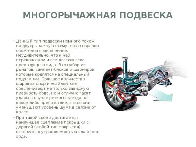 Full tap что значит. что такое винтовая подвеска, койловеры? преимущества винтовой подвески на койловерах