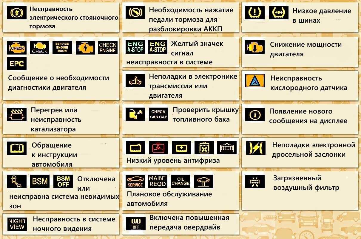 Что значит дорожный знак "остановка запрещена" со стрелкой вниз по пдд? - realconsult.ru