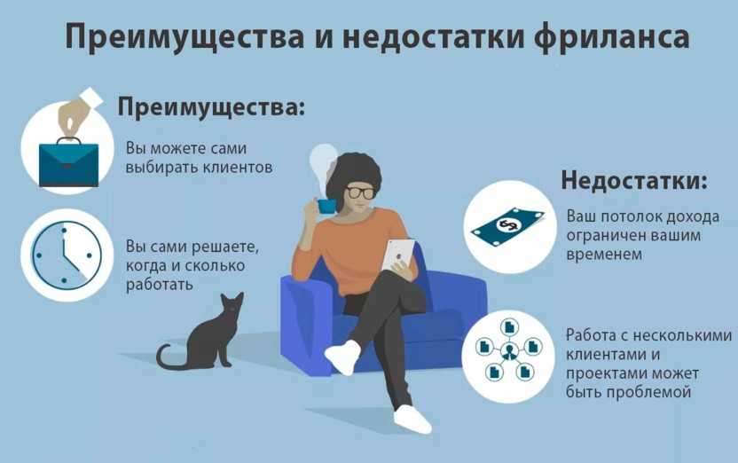 8 современных профессий, которые вы можете бесплатно освоить онлайн — нож