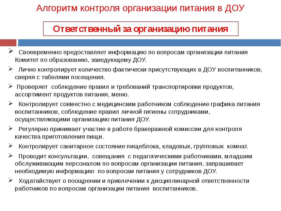 Карта контроля организации питания в доу