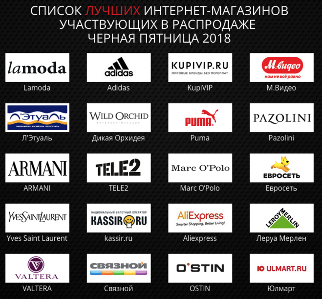 Какие есть названия компаний. Интернет-магазины список. Названия магазинов список. Магазин одежды перечень названий. Известные магазины России.