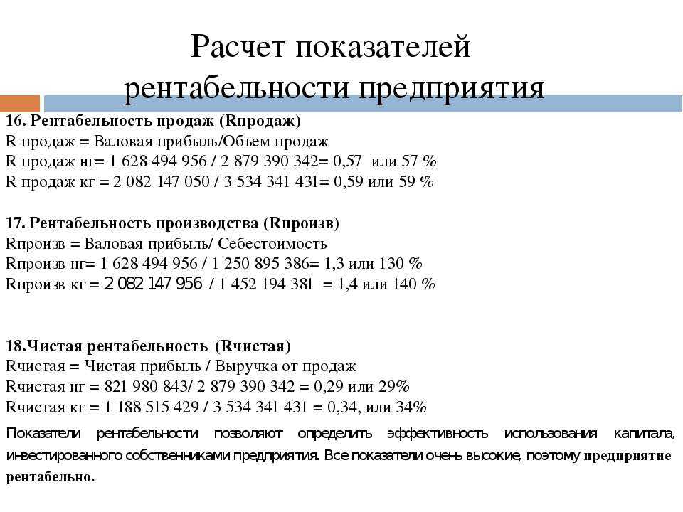 Рентабельность - что это такое? формулы для расчета, виды