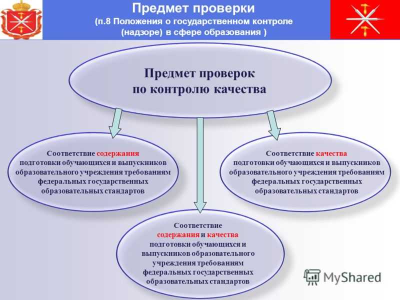 Прачечная - документы (юридические, бухгалтерские, сэс)