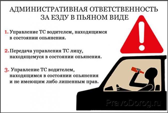 Лишение прав за пьянку в 2022 и 2023 году: порядок процедуры, права инспектора и водителя, медицинское освидетельствование и основные нюансы лишения | помощь водителям в 2023 году