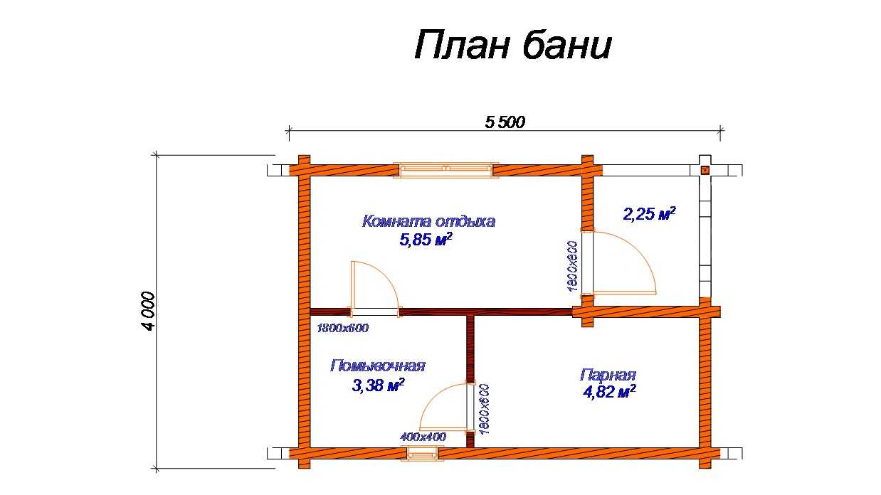 Бизнес план для бани