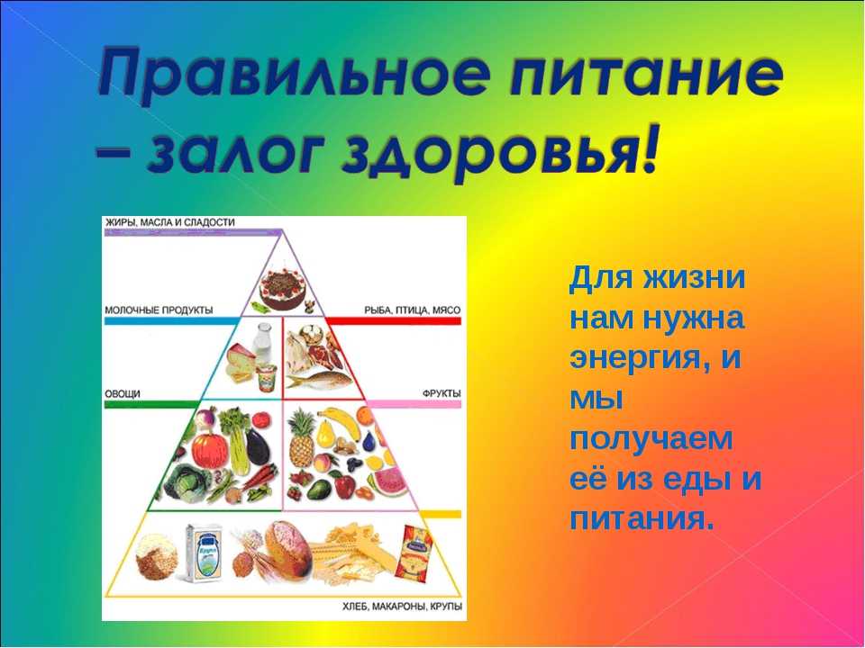 Лучшие бесплатные приложения для подсчета калорий для похудения – рейтинг топ 7