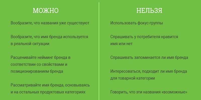 Названия для магазина обуви Как назвать - большое количество, принципы построений