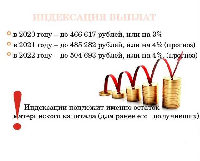 Повышение зарплаты бюджетникам в 2022 году в россии: последние новости