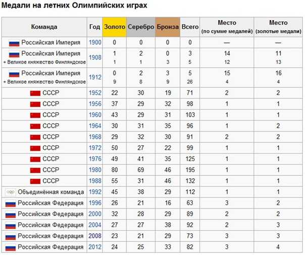 «игра в кальмара» не на жизнь, а на смерть: подробный пересказ топового сериала 