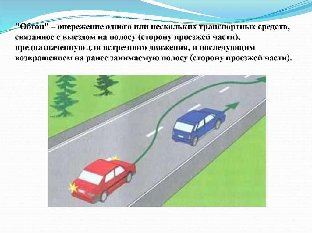 Какой штраф или лишение за обгон в 2022 году?