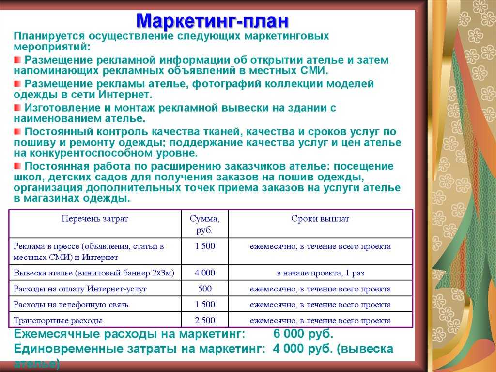 Бизнес план мини ателье по пошиву и ремонту одежды под соцконтракт