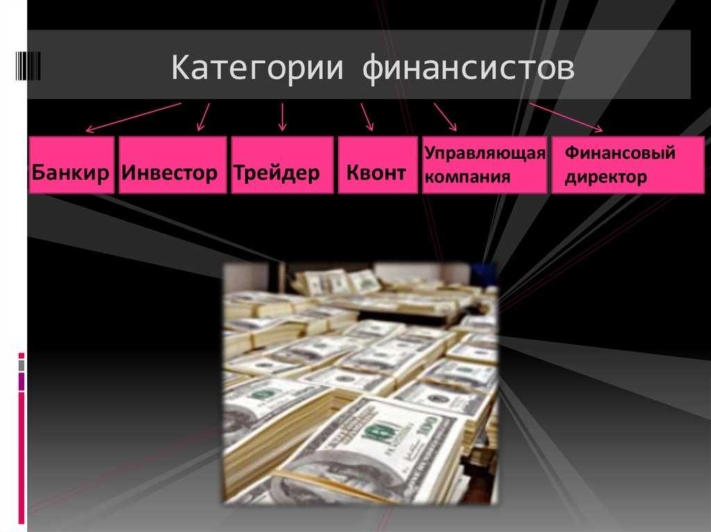 Финансы и кредит – кем можно работать: что это за профессия и какие есть направления в этой специальности | tvercult.ru