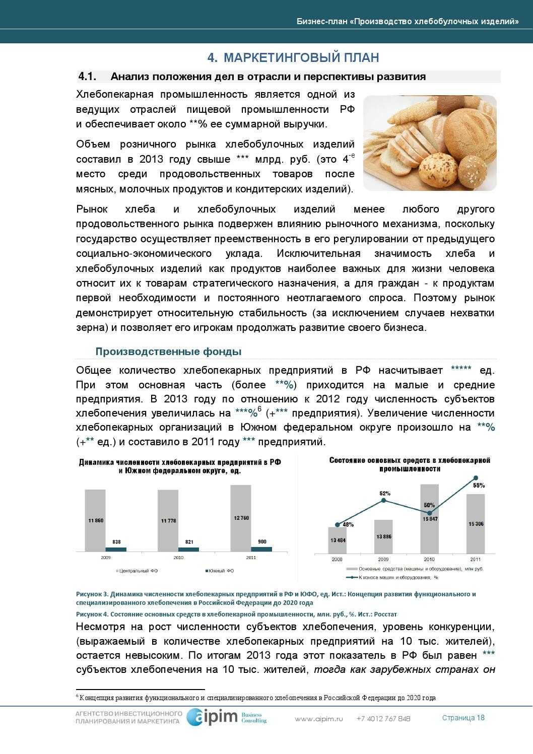 Бизнес план мини кондитерской с расчетами готовый пример