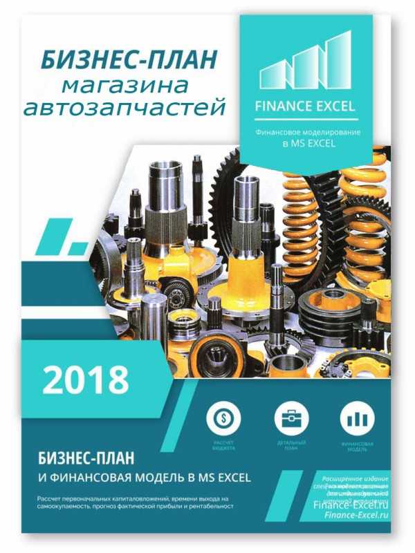 Бизнес план автомагазина запчастей