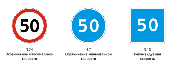 Картинки дорожный знак 50