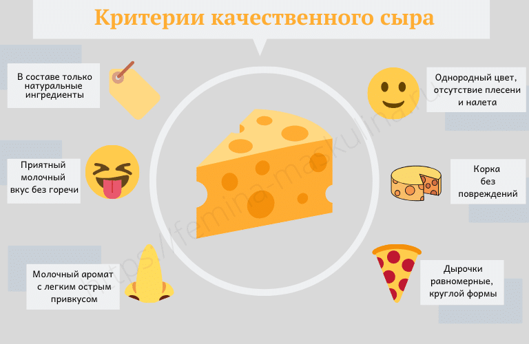 Нормализация и пастеризация молока для производства сыра