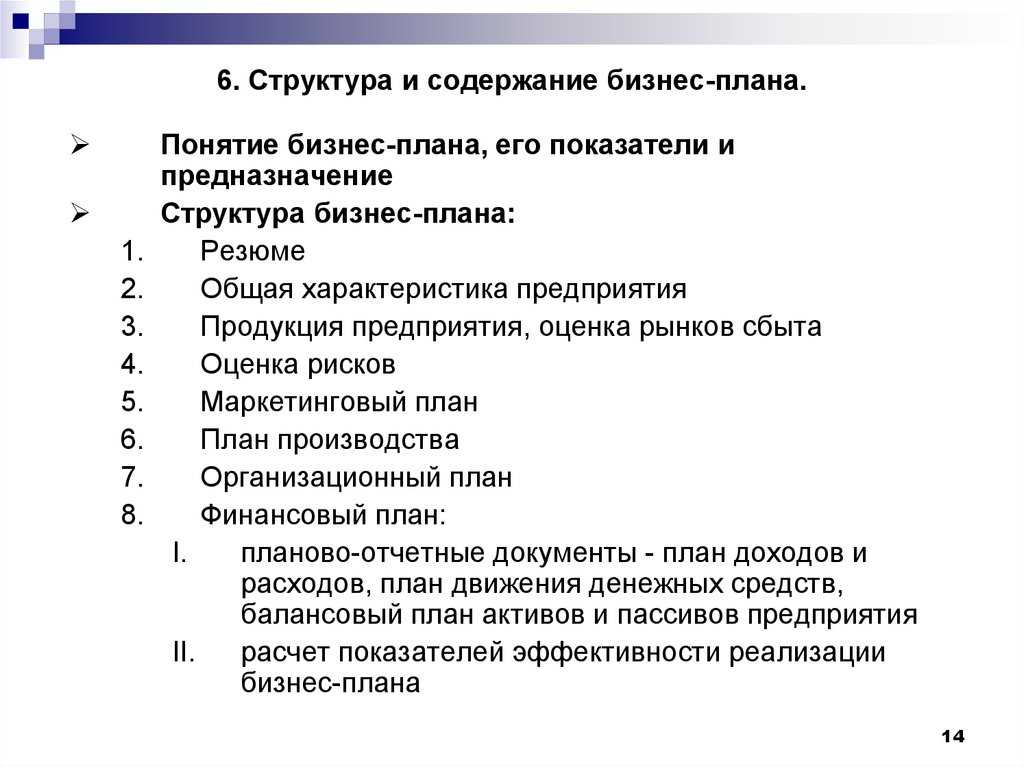 Перечислите разделы бизнес плана и опишите значение каждого