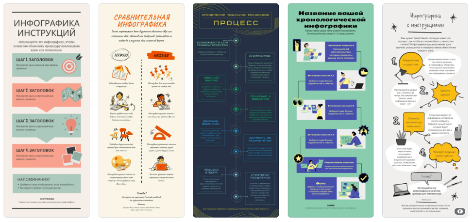 Бесплатные ресурсы для создания инфографики | event.ru