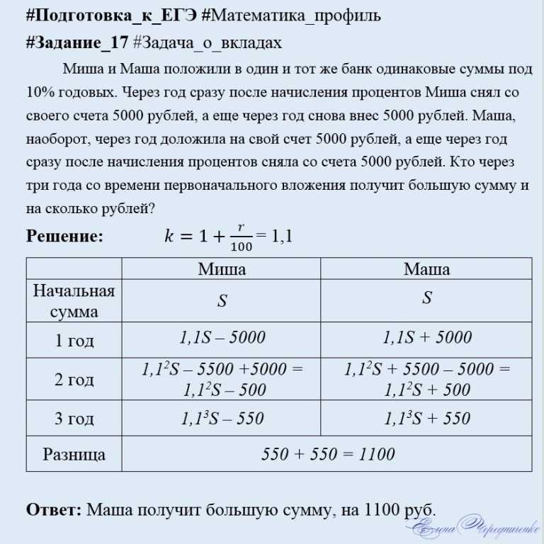 В среднем 23 рубля. Подготовка к ЕГЭ математика профиль. Задача про вклад в банке. Задачи по банковским вкладам с решением. Задачи на банковские вклады.