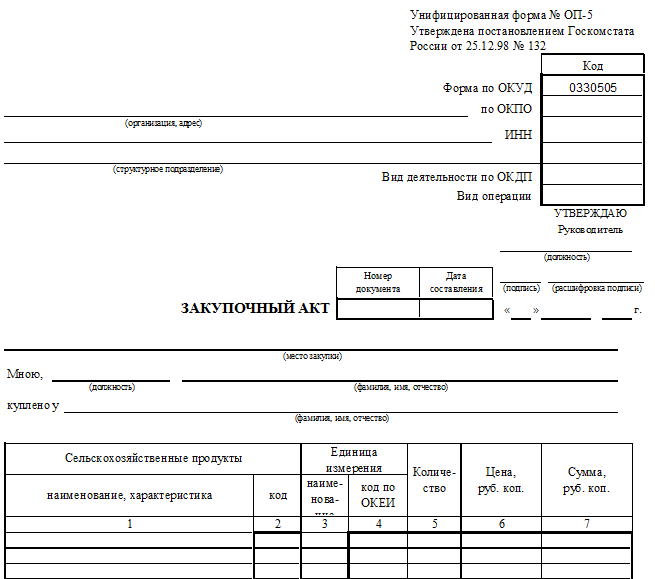 Закупочный акт у физ лица бланк. ОП-5 закупочный акт. Закупочный акт ОП-5 У физического лица. Закупочный акт у физического лица физ лицом.