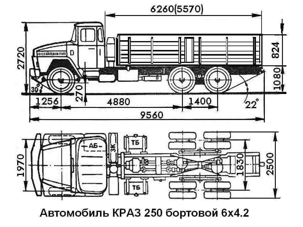 Краз 256 трансмиссия схема