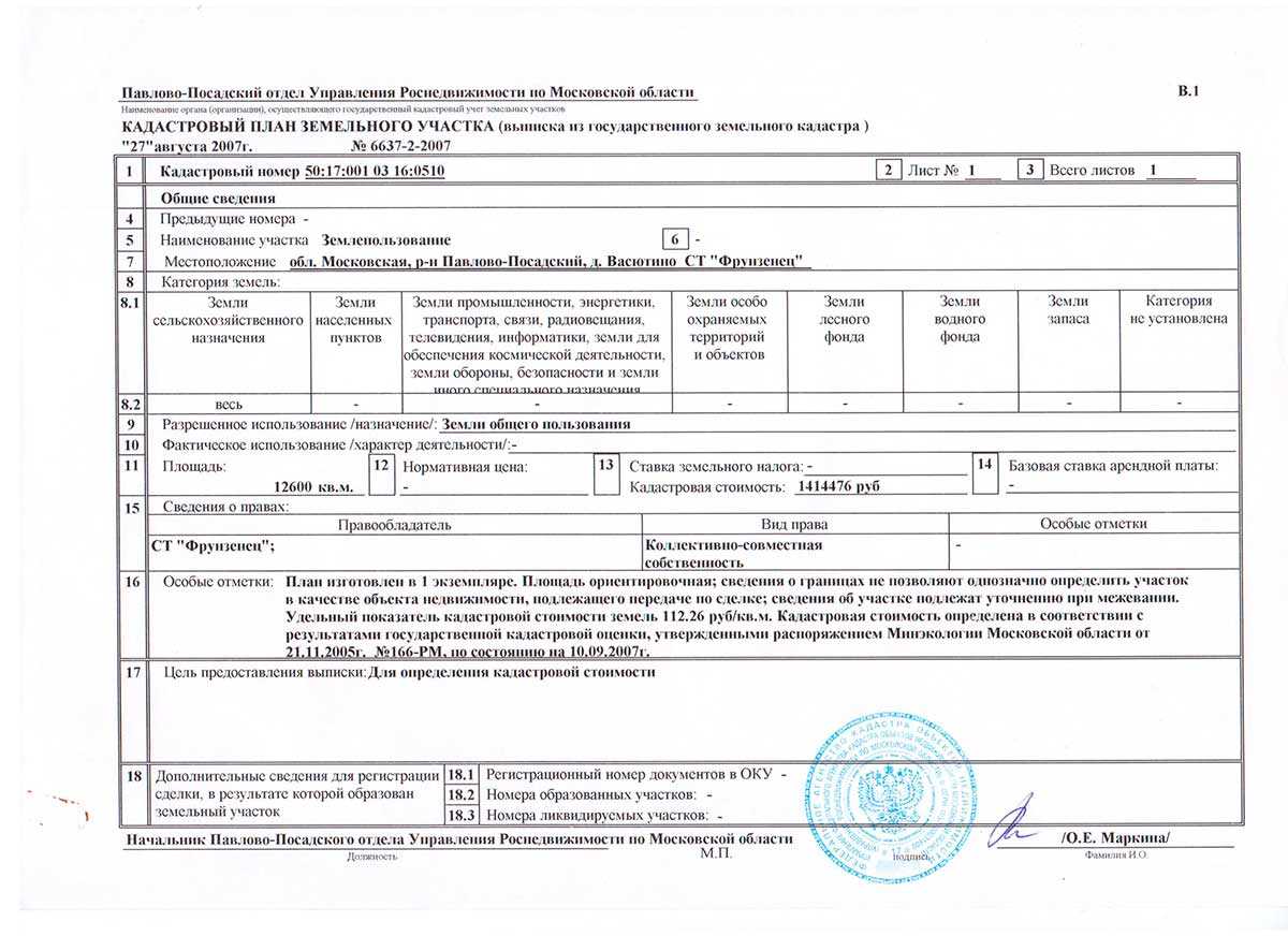 Оценка дома: что учитывается при ее выполнении. оценка стоимости дома для его выгодной продажи