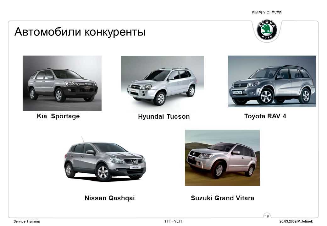 Компактные пикапы — новый сегмент в автомобильной индустрии Из-за низкой конкуренции у компаний есть возможность развивать себя в новой сфере