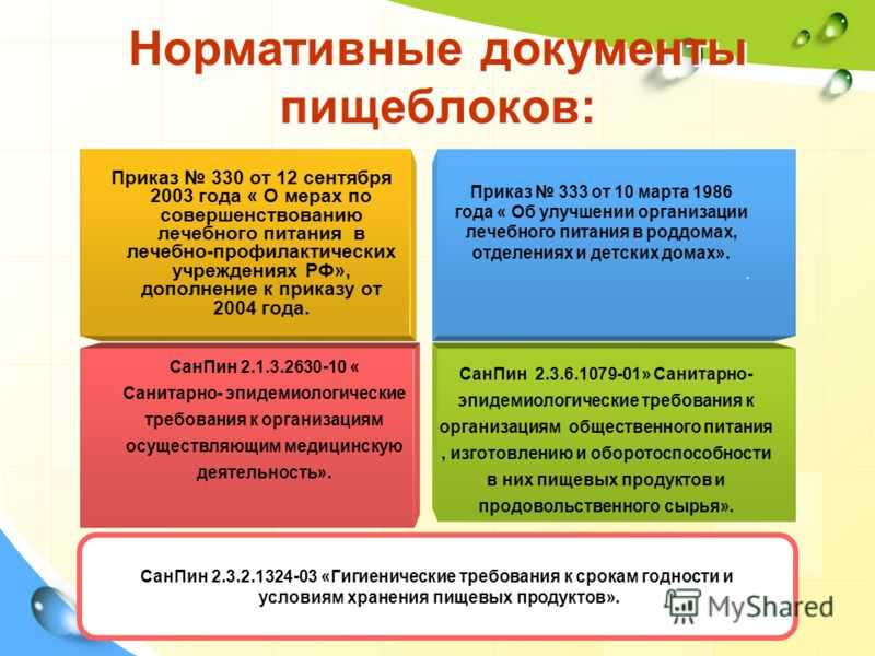 Нормативные документы по питанию. САНПИН по пищеблоку в детском саду. Санитарные нормы в пищеблоке в детском саду. Пищеблок детского сада требования. Нормативные документы САНПИН.