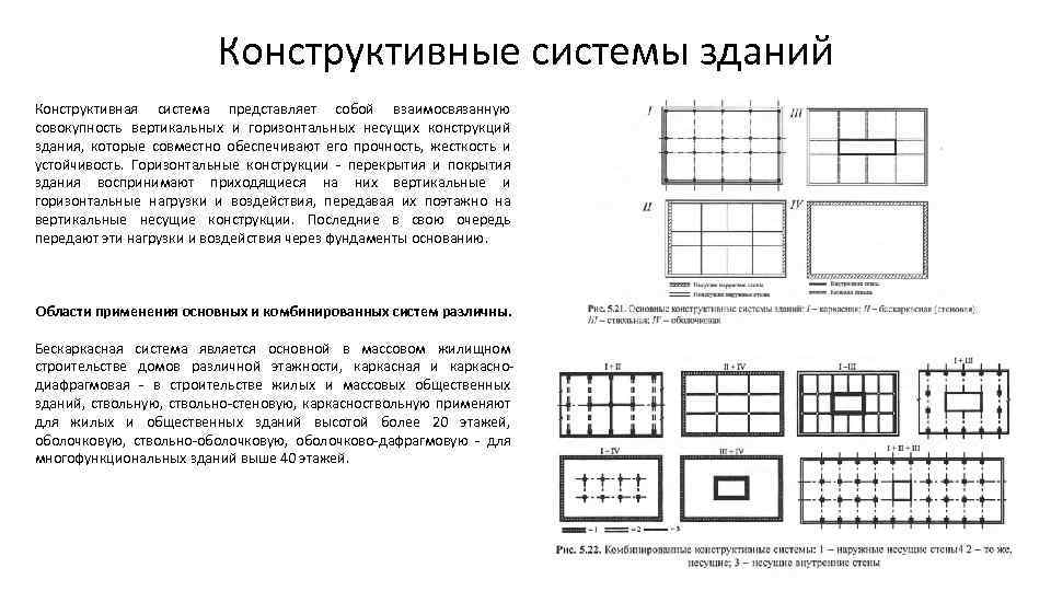 Задняя подруливающая подвеска. как работает задняя подруливающая подвеска подруливающие рычаги