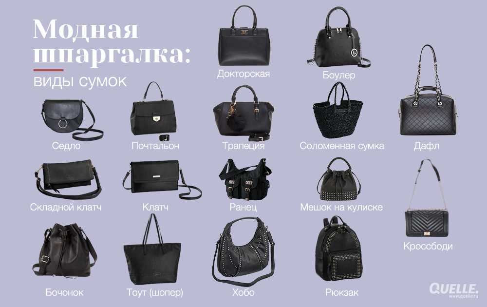 Как назвать магазин одежды - комбинация слов, советы, ассоциации