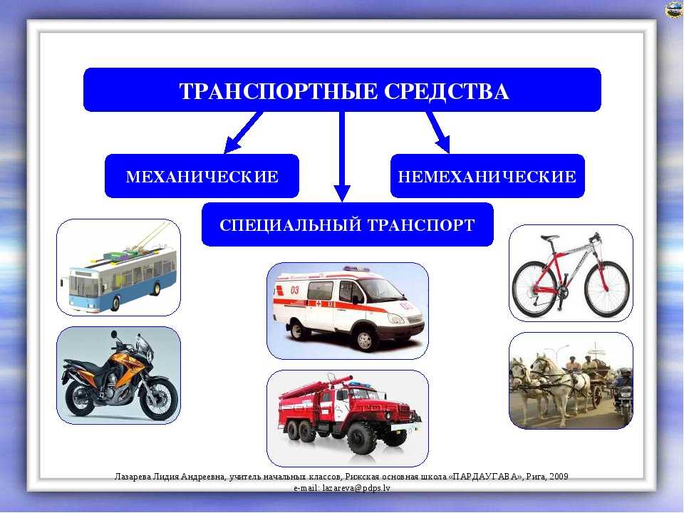 Что вы знаете о назначении и функциях транспортных средств изображенных на фотографиях