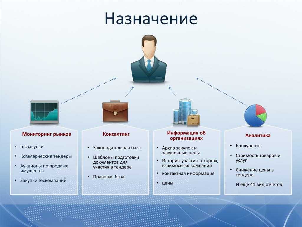 База бесплатных изображений для коммерческого использования