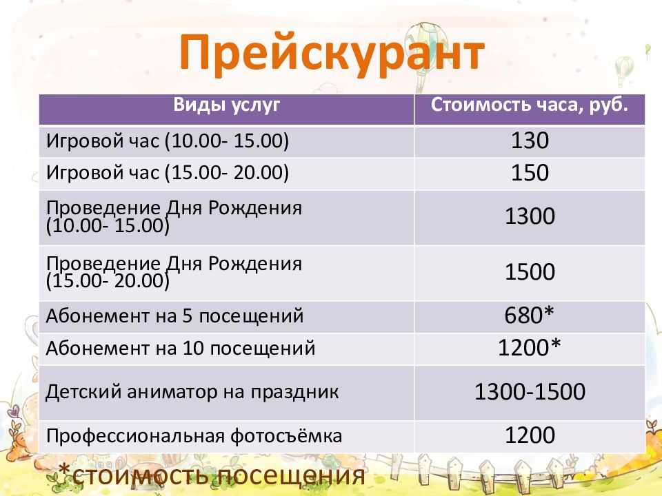 Сколько платят няне за час работы на дому? какова оплата труданяни?