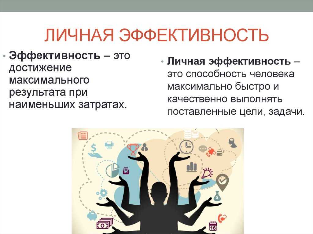 План повышения личной профессиональной эффективности