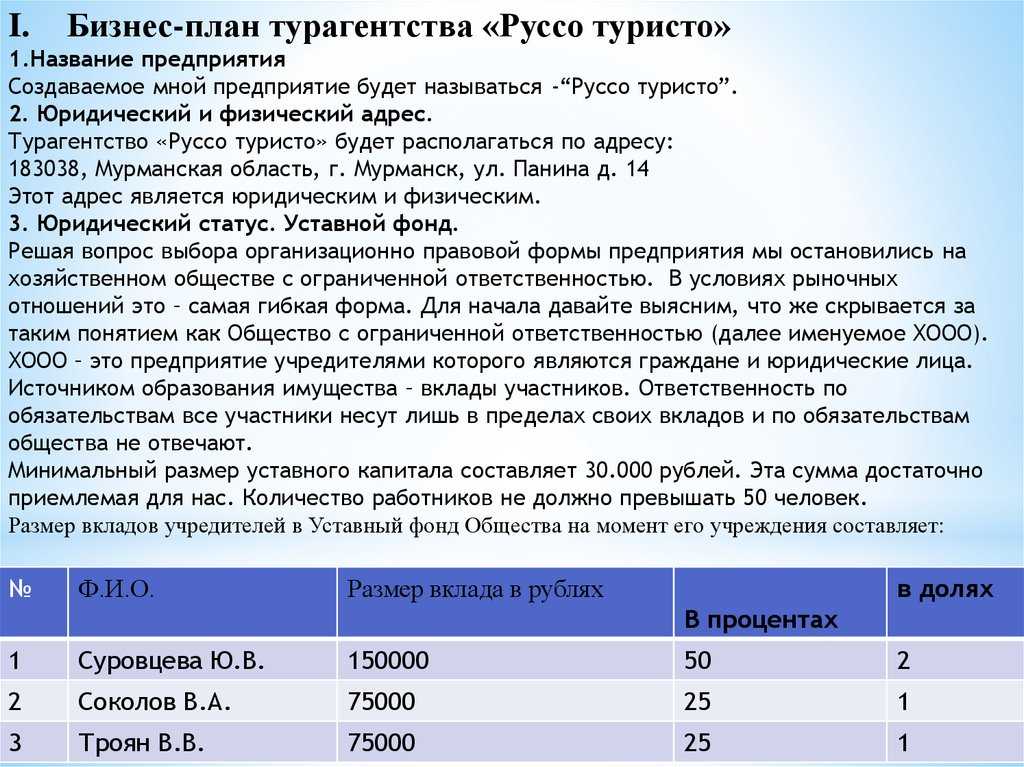 Как открыть туристическое агентство с нуля: бизнес план