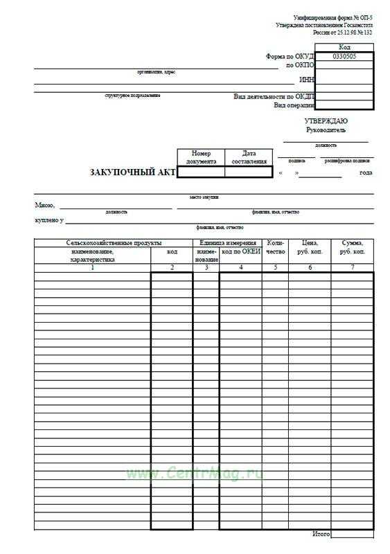 Закупочный акт при покупке товара у физического лица юридическим лицом образец