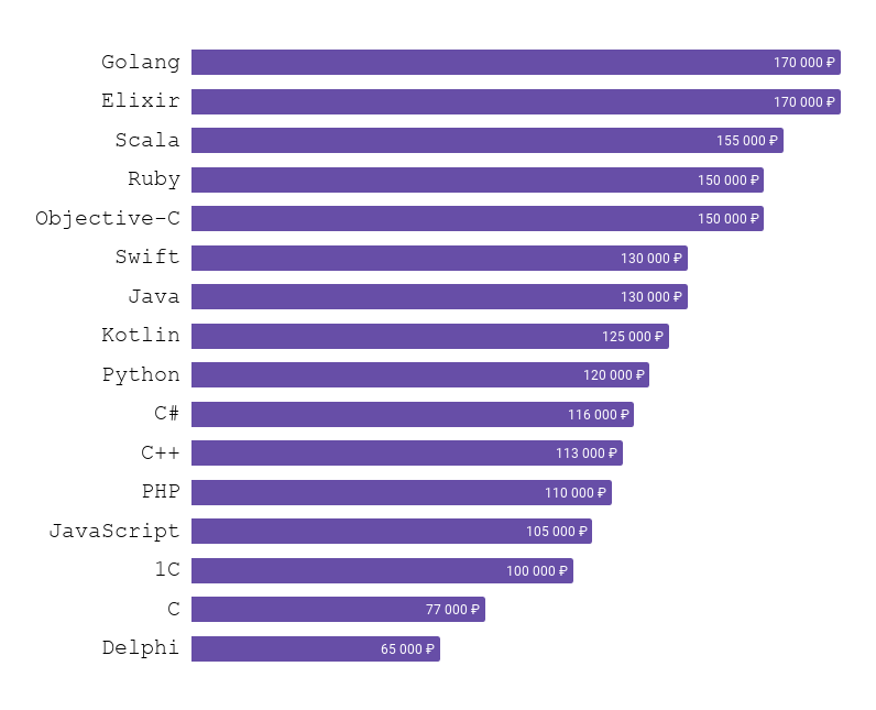 Слова благодарности коллегам по работе в прозе, своими словами