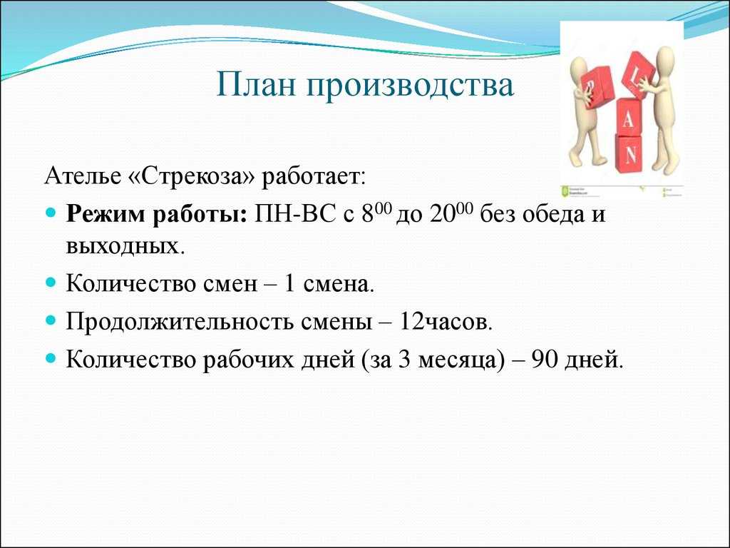 Бизнес план для открытия ателье по пошиву одежды