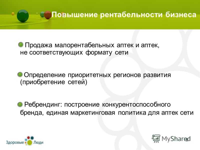 Бизнес-план аптеки