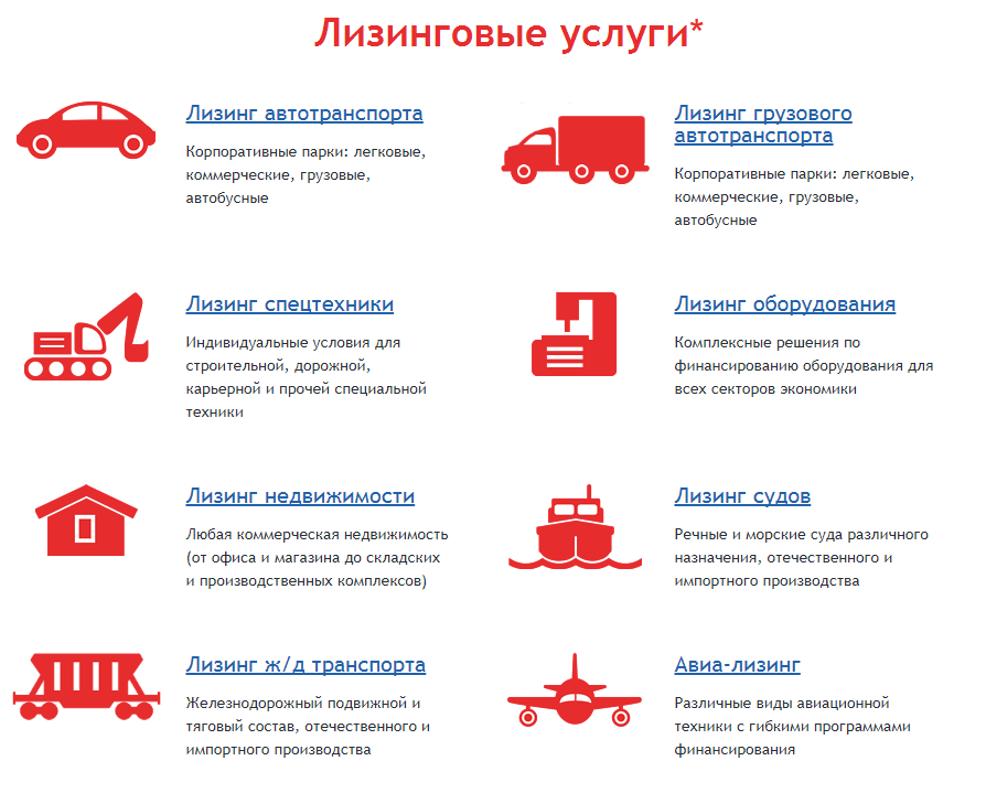 Лизинг – что это такое простыми словами: понятие и сущность лизинга + отличие от кредита