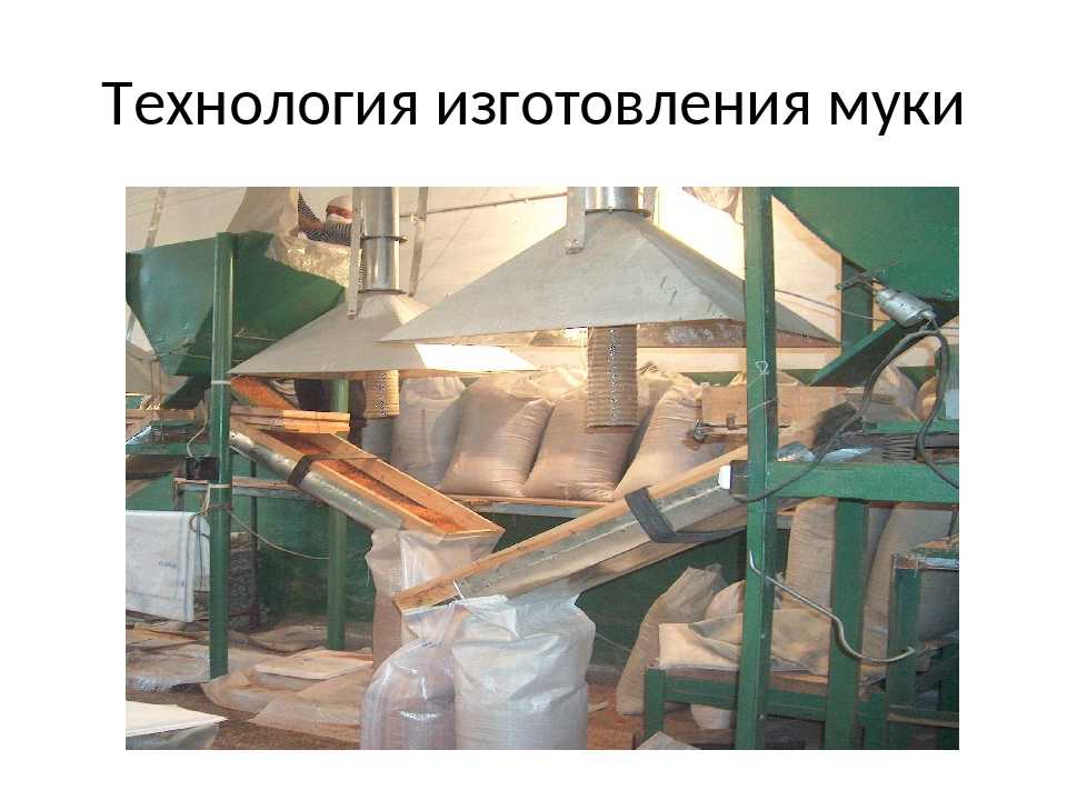 Расчет финансовых показателей пекарни