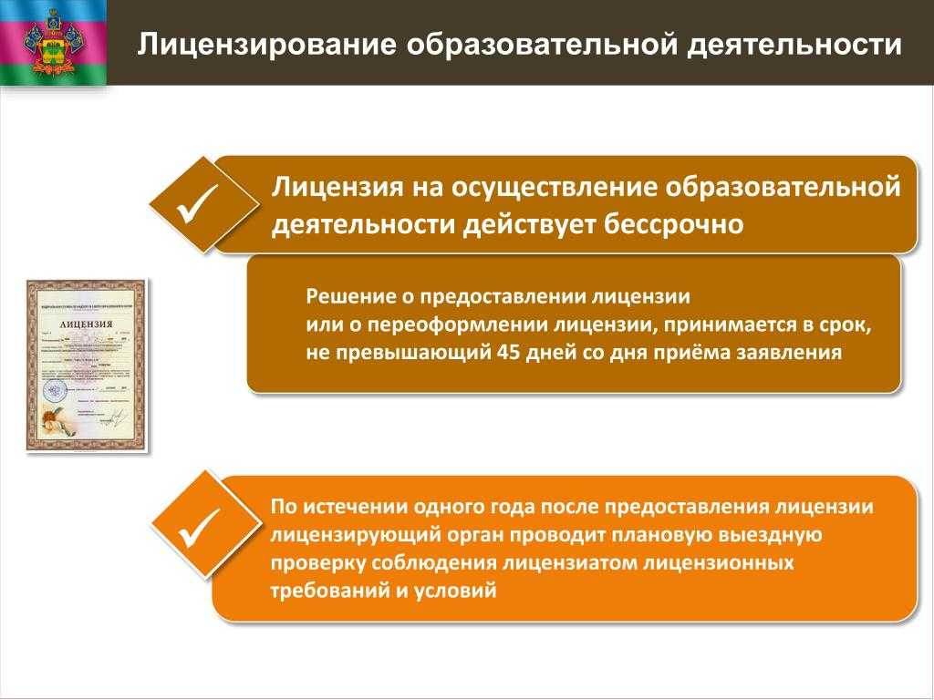 Какие органы, осуществляющие лицензирование, оформляют разрешение на предпринимательство