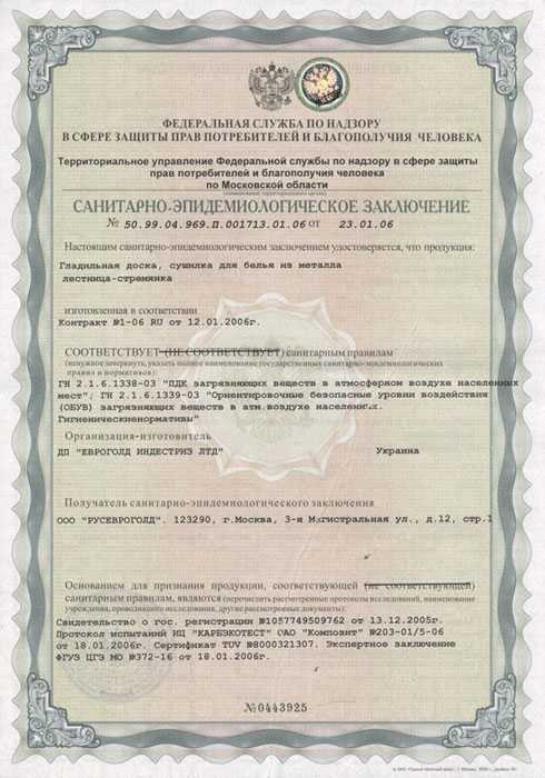 Разрешение пожарников на использование помещения