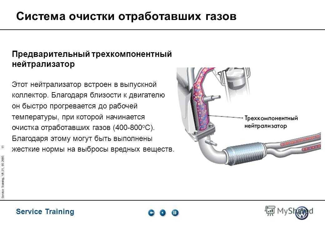 Почему из глушителя вылетает сажа