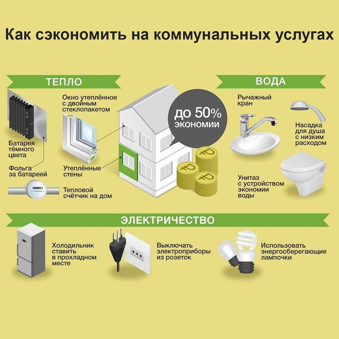 Сколько платить няне?